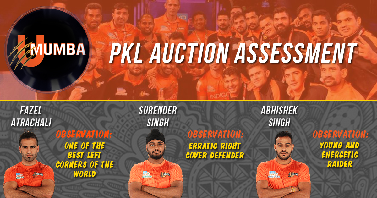 PKL Auctions What clicked and what didn’t U Mumba