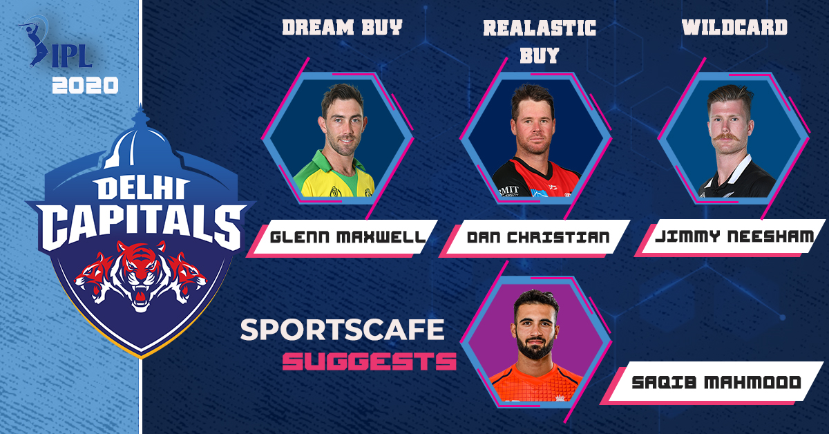 IPL 2020 Auction |﻿​ Delhi Capitals- Dream, realistic, wildcard and suggested buys