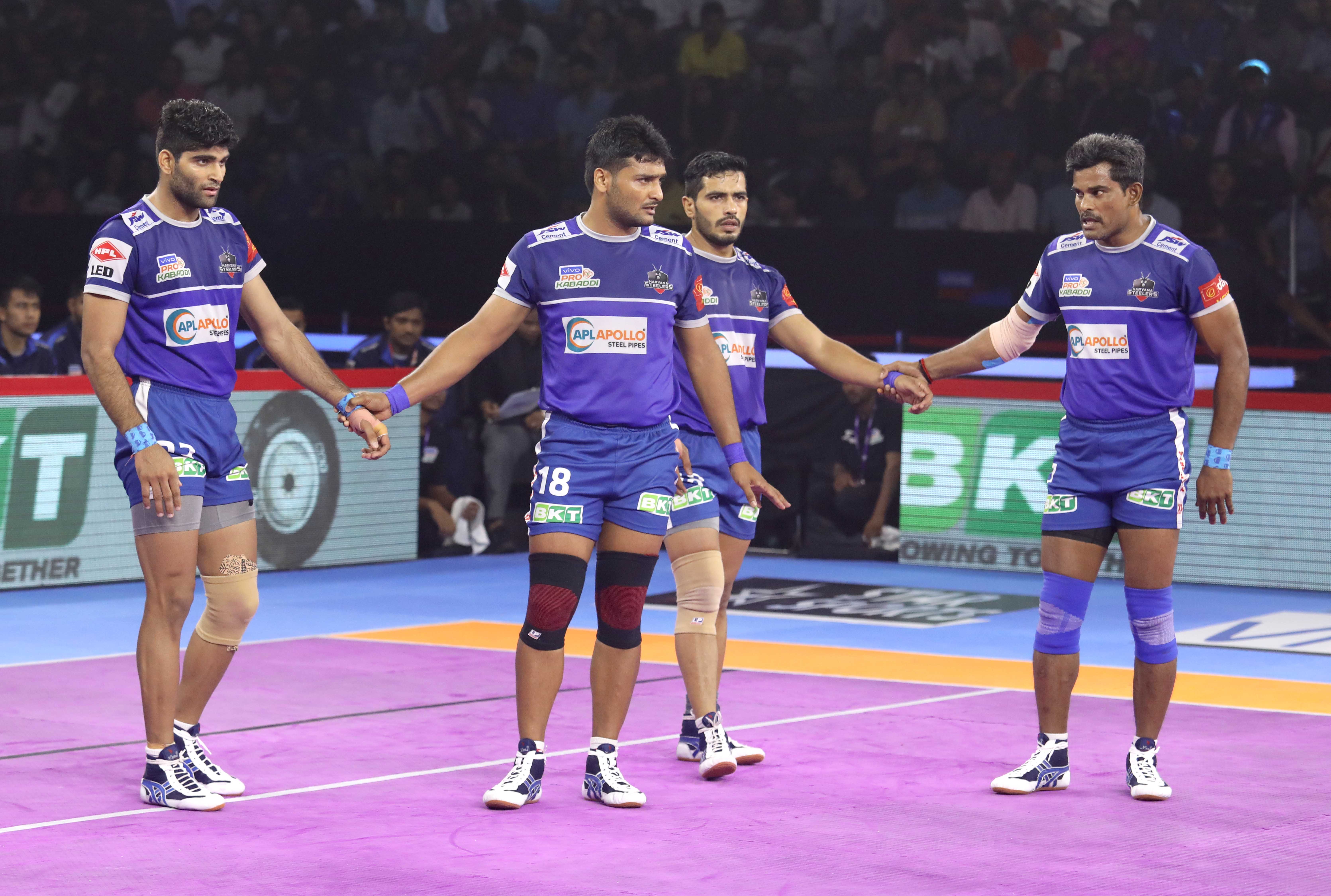 PKL 2019 | Chances of claiming title – Haryana Steelers