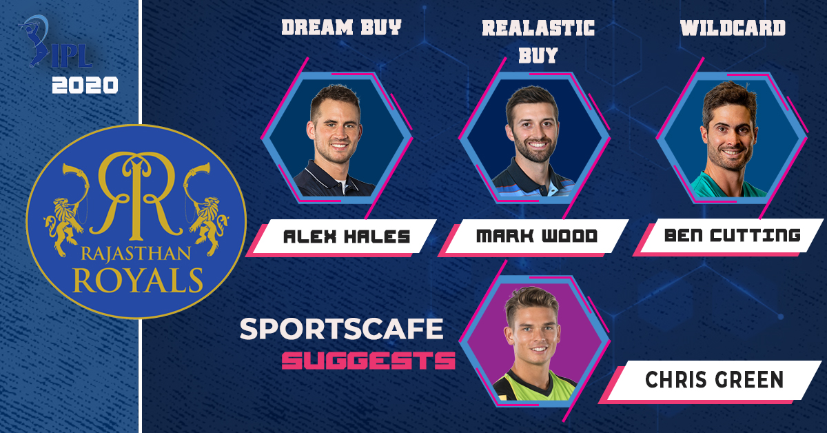 IPL 2020 Auction | Rajasthan Royals - Dream, realistic, wildcard and suggested buys
