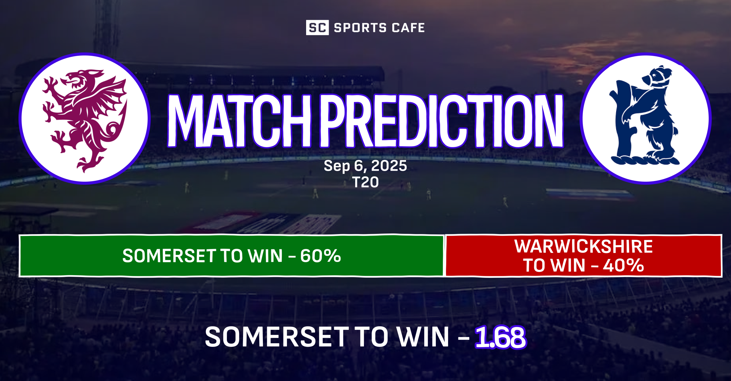 Somerset vs Warwickshire