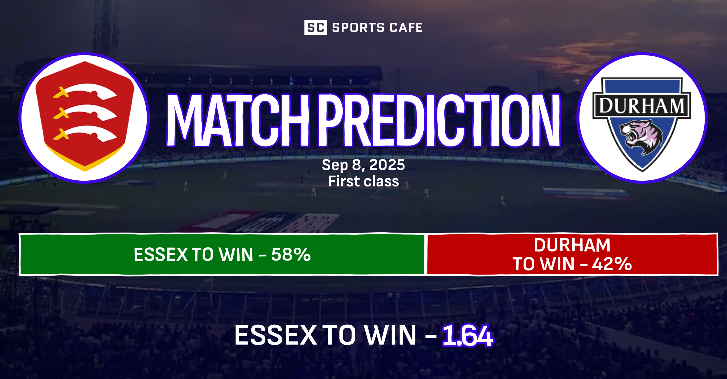 Essex vs Durham