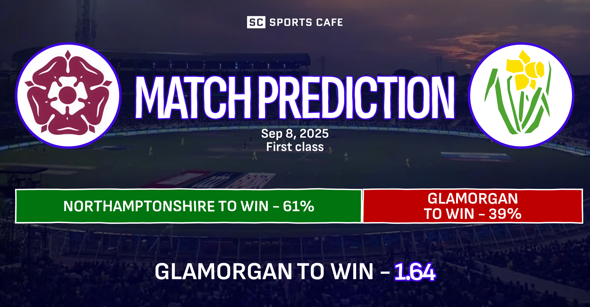 Northamptonshire vs Glamorgan