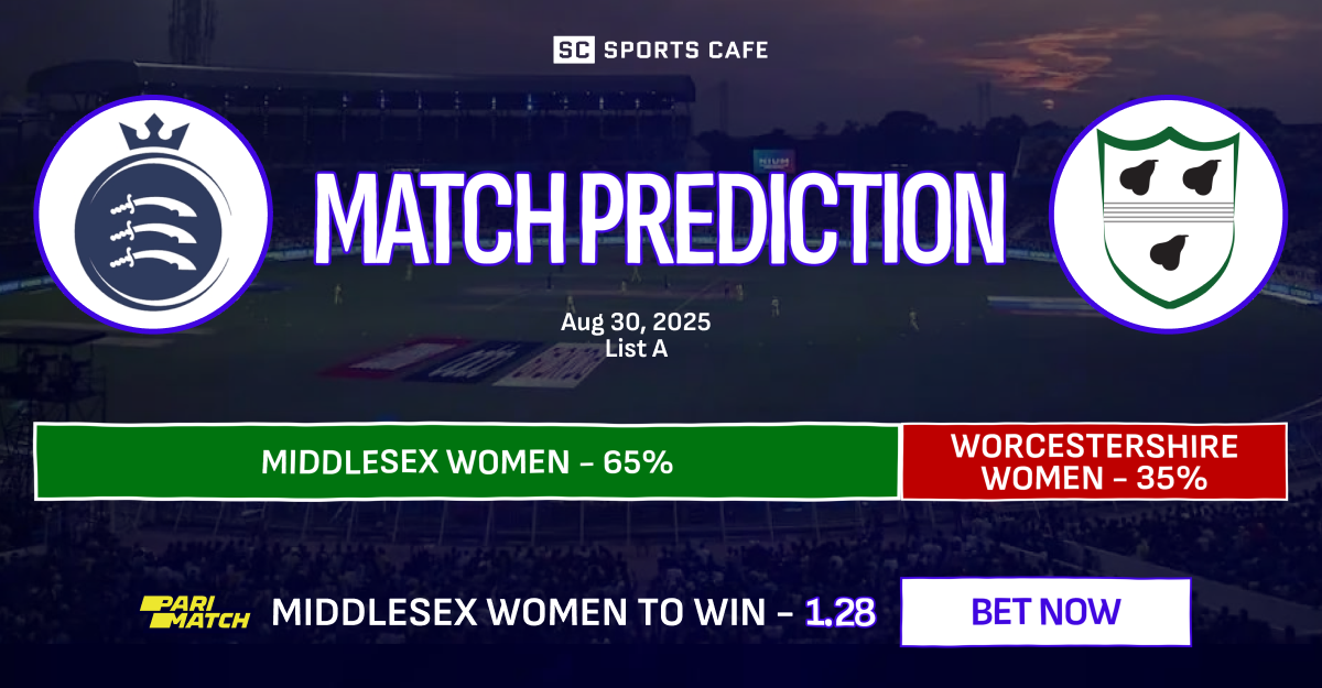Middlesex Women vs Worcestershire Women
