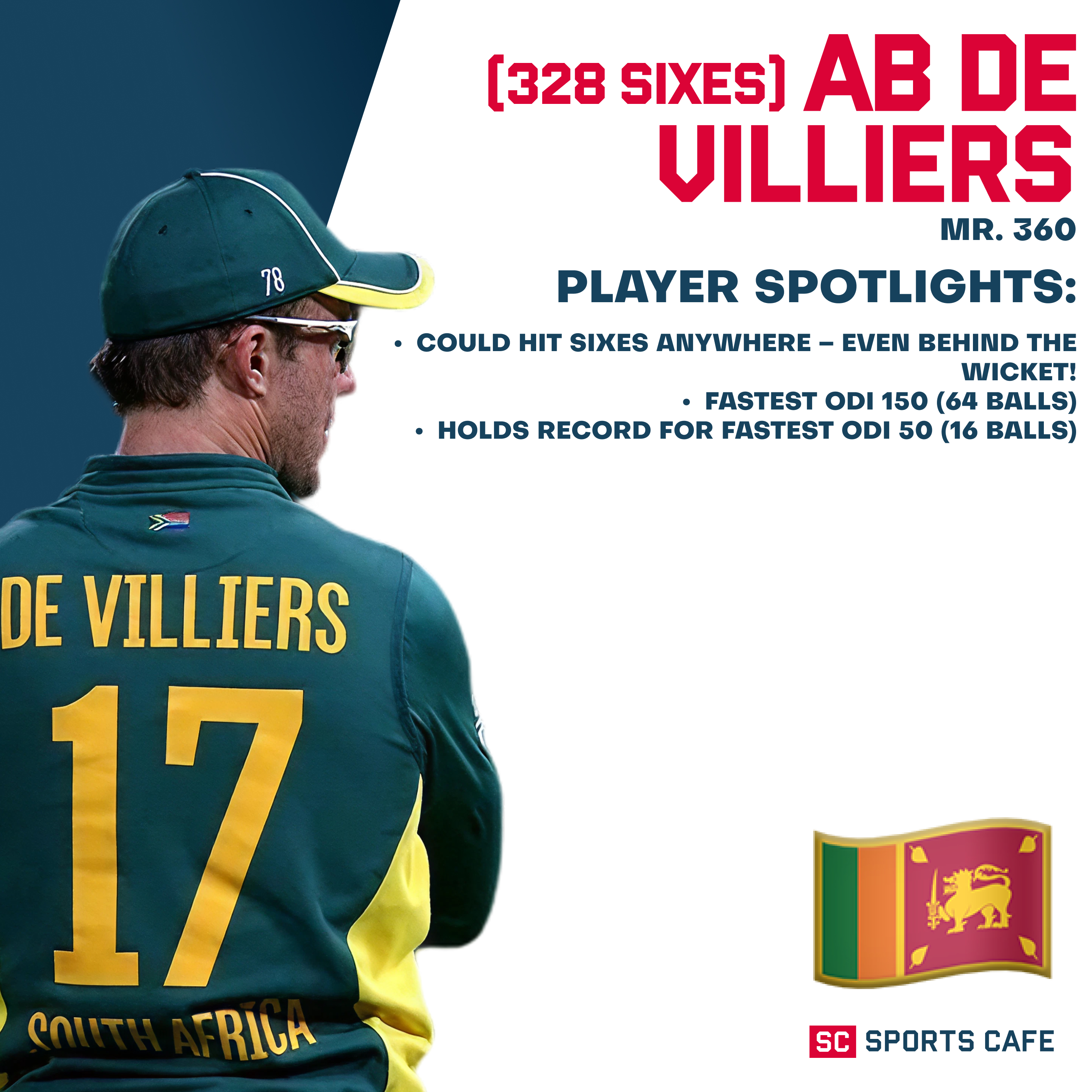 AB de Villiers – 328 Sixes.
