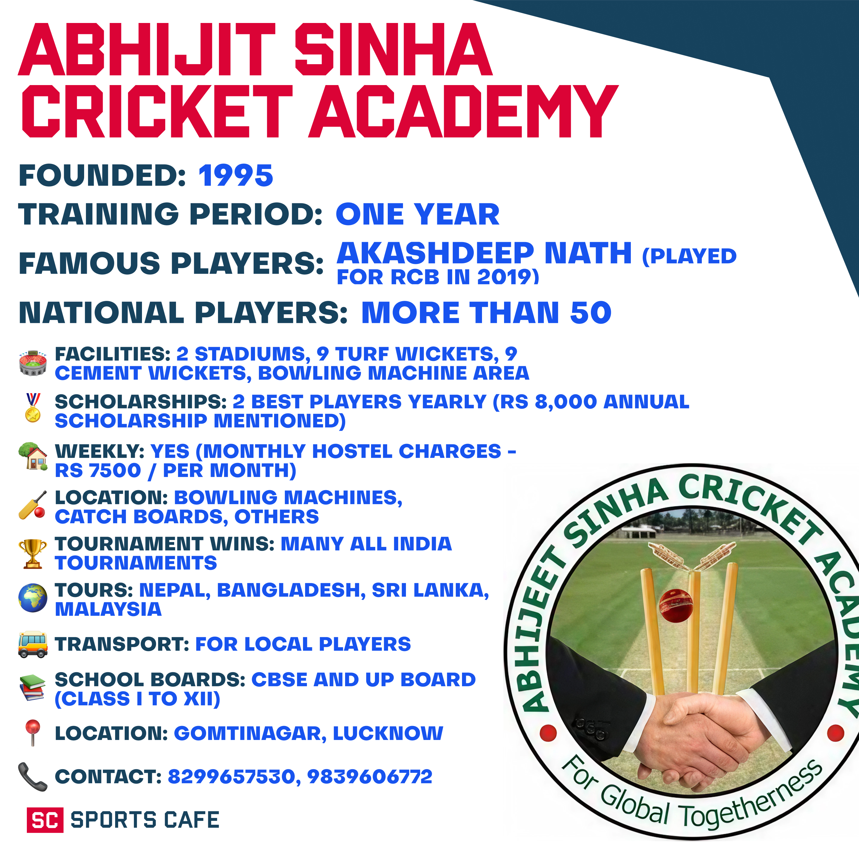 Abhijit Sinha Cricket Academy (ASCA),