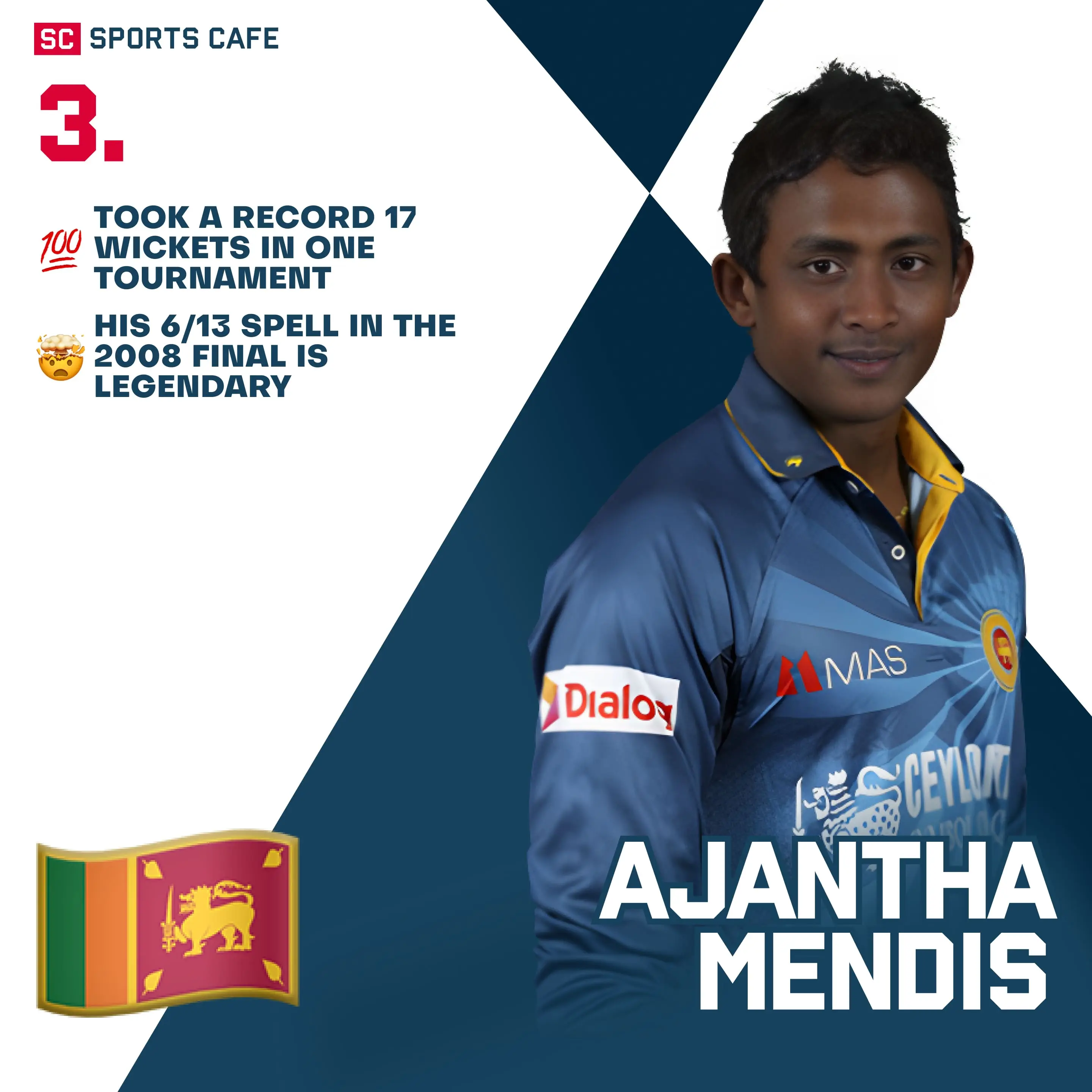 Ajantha Mendis (Sri Lanka).