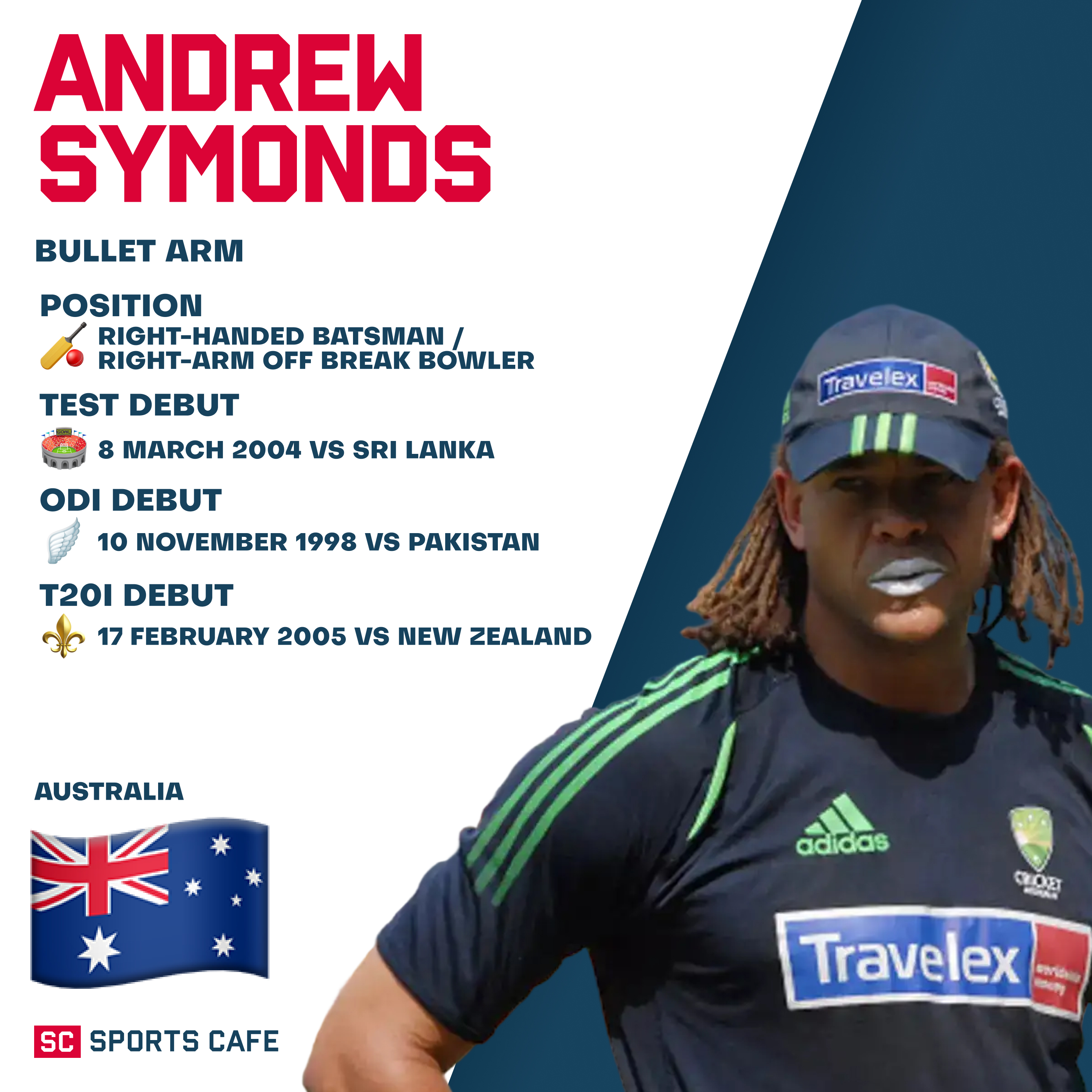 Andrew Symonds Best Fielding Spots.