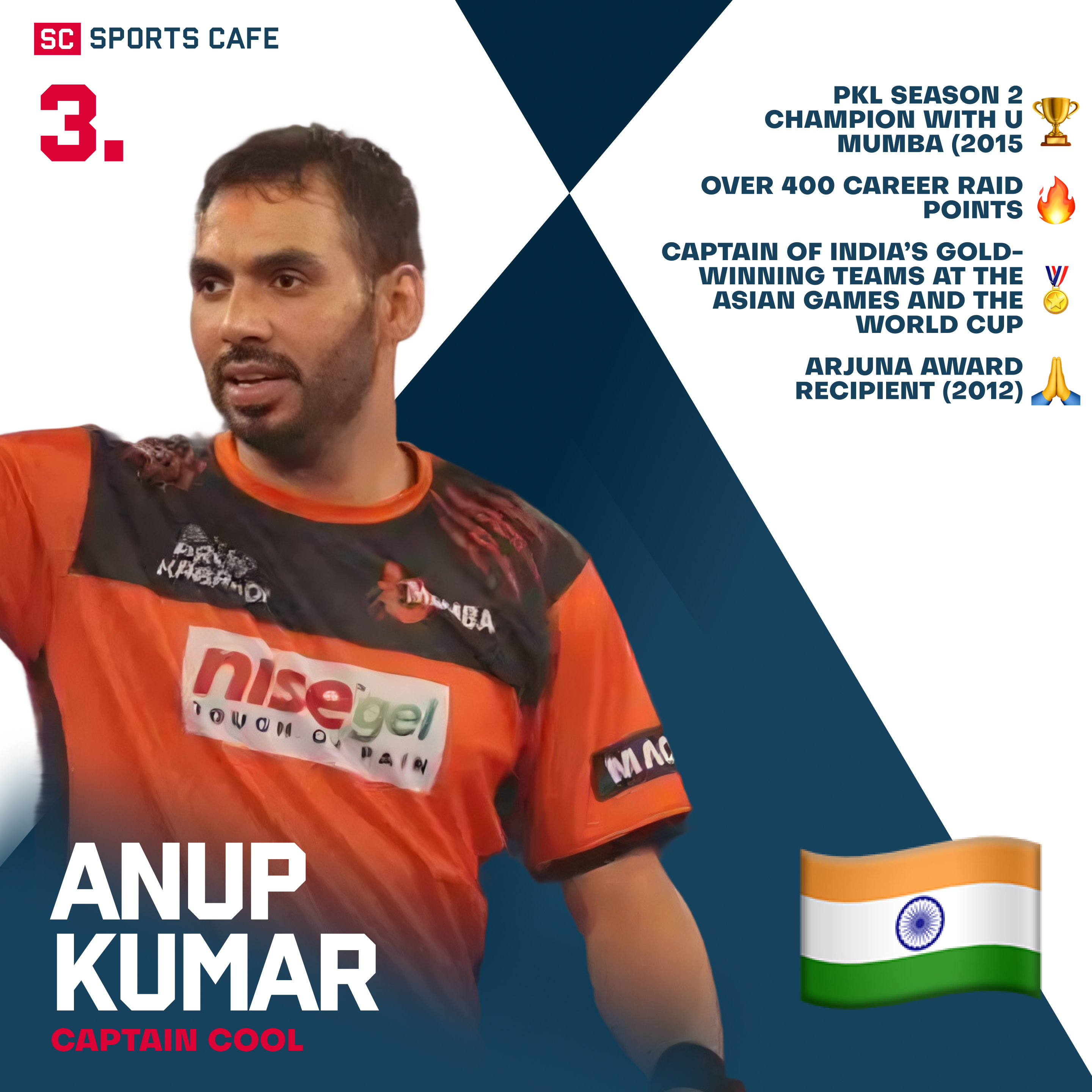Anup Kumar Best Pro Kabaddi Captains.