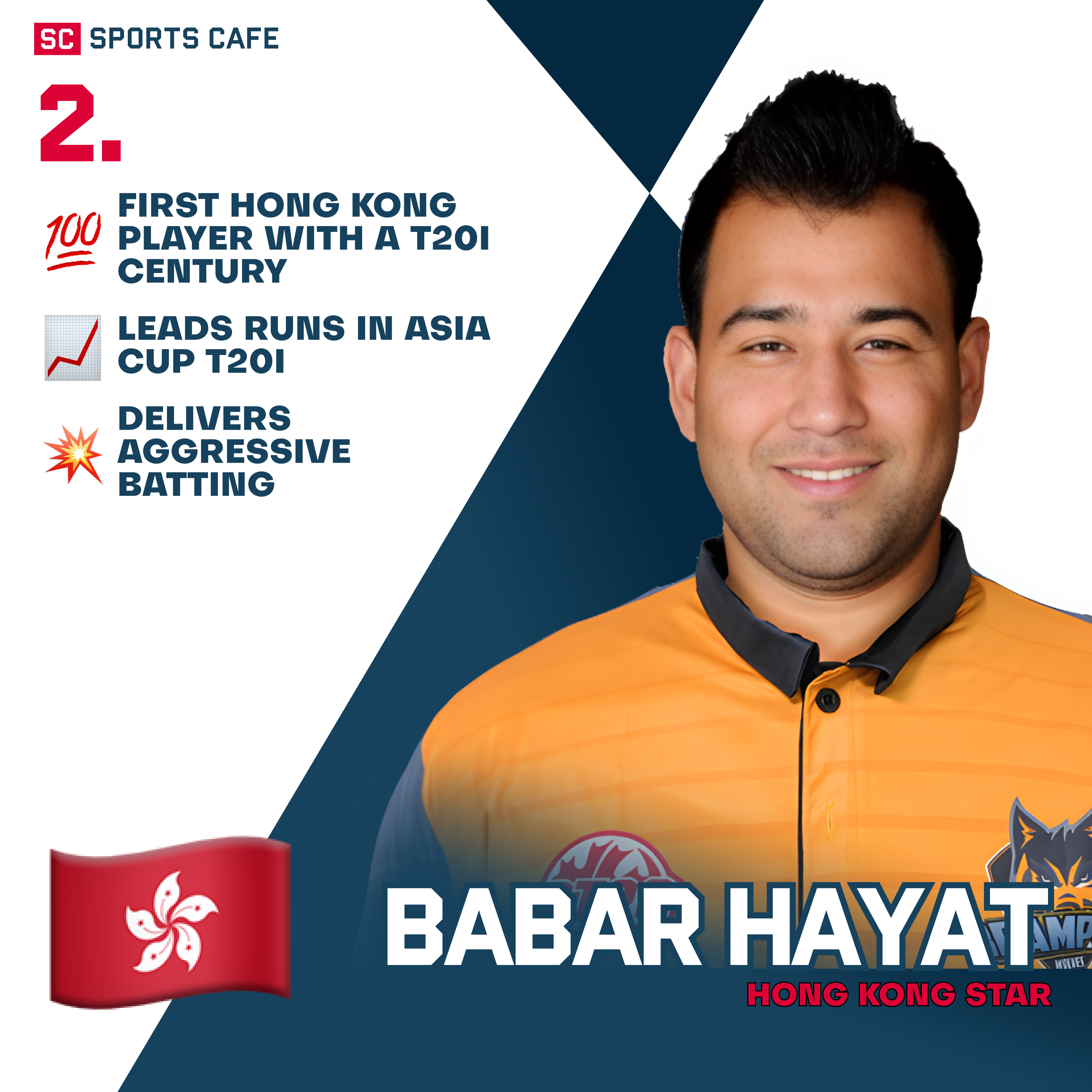 Babar Hayat Leading Batsmen to Watch in the Asia Cup 2025.