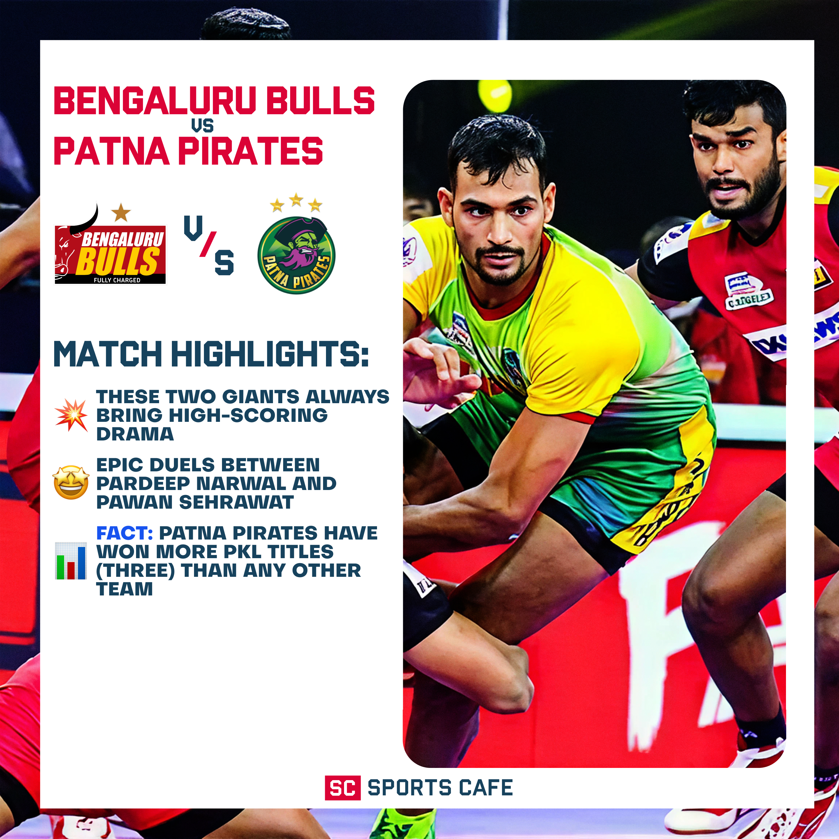 Bengaluru Bulls vs Patna Pirates.