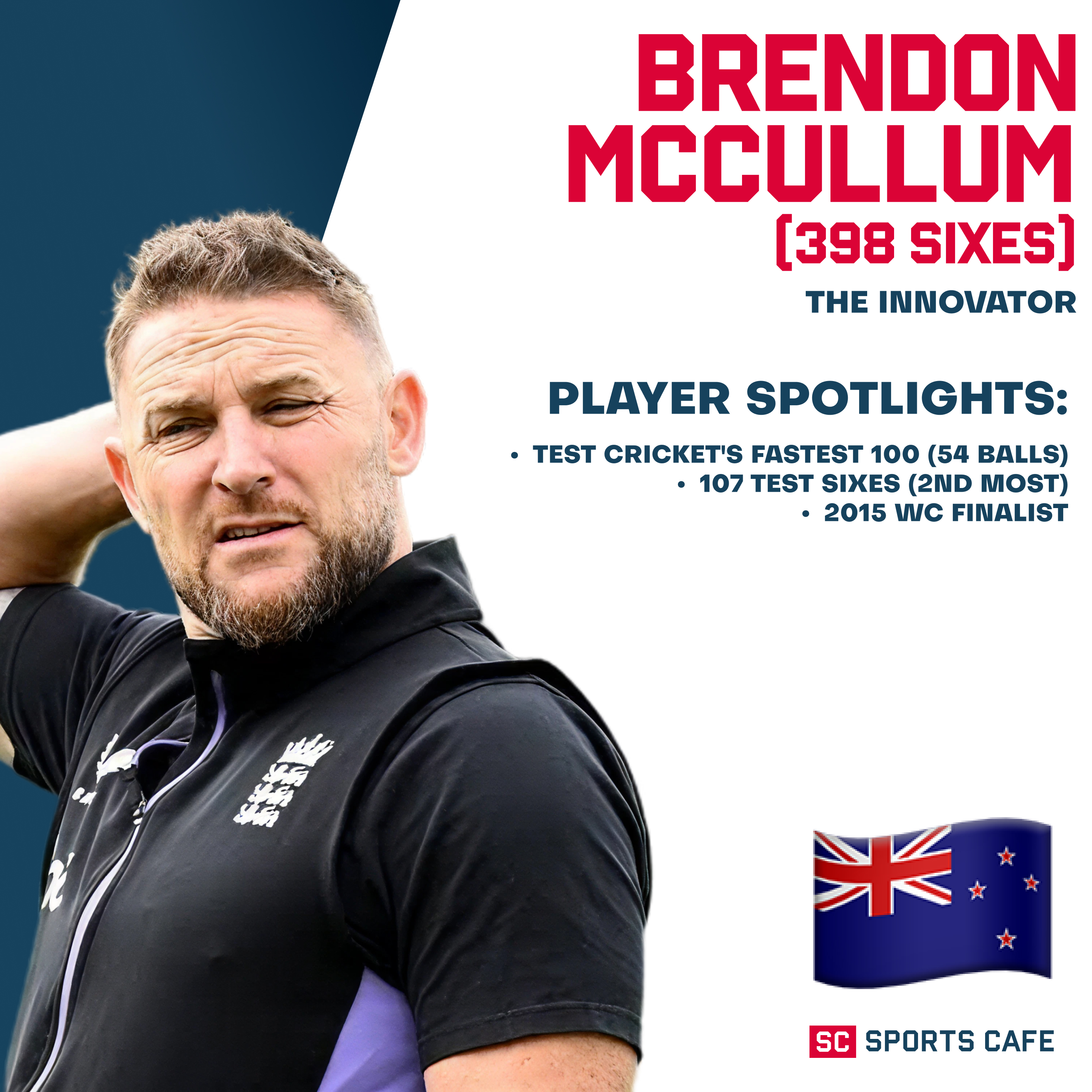 Brendon McCullum – 398 Sixes.