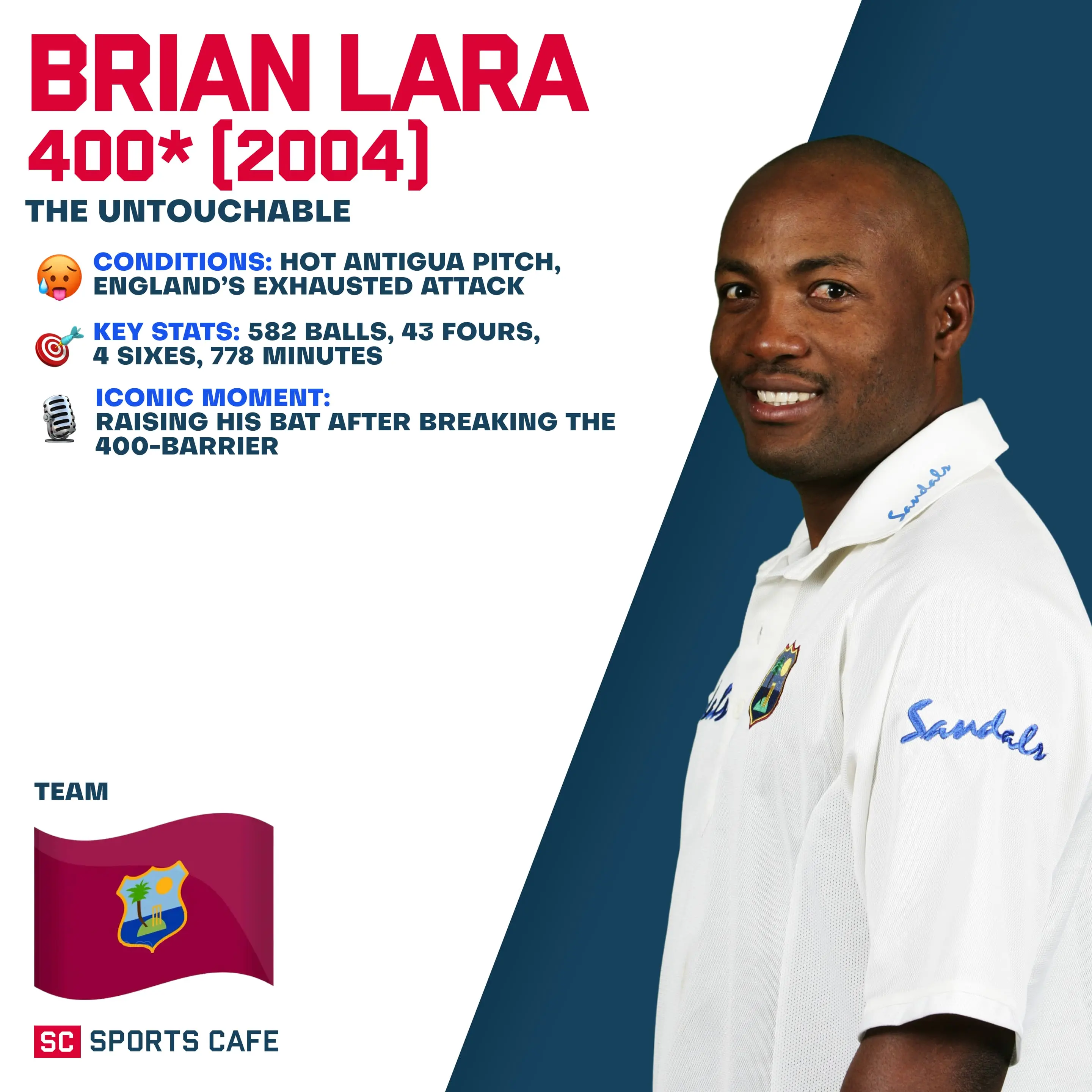 Brian Lara.