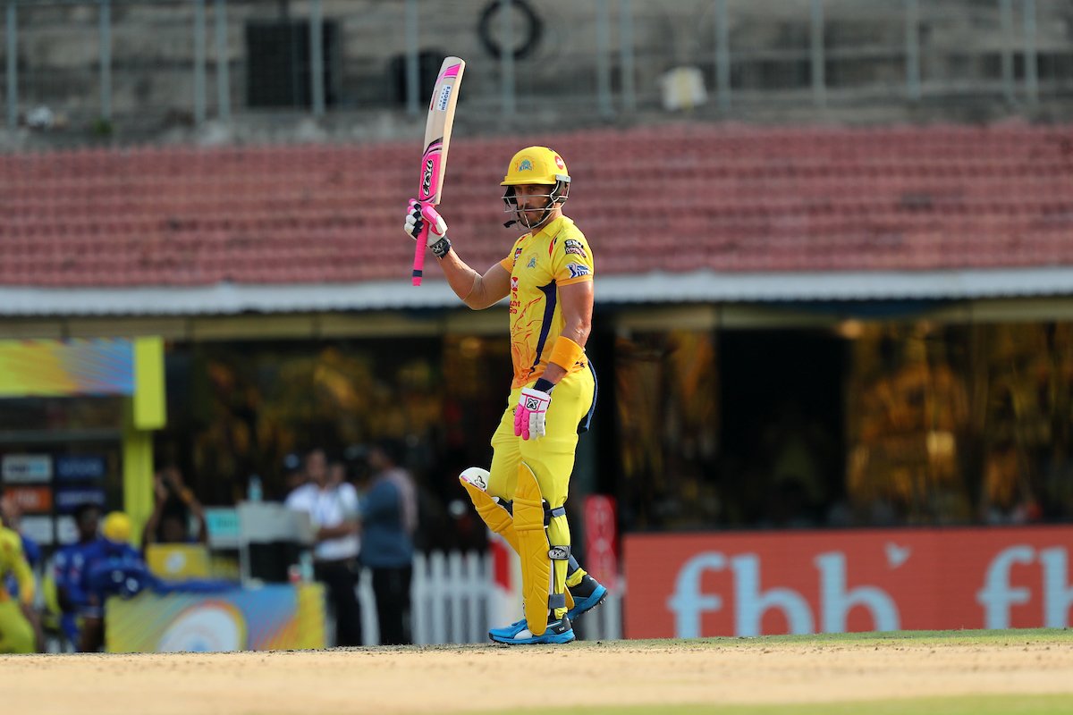 Champions League SRL | CSK vs MS Evaluation Chart: Du Plessis, Raina propel Chennai to eight-wicket victory