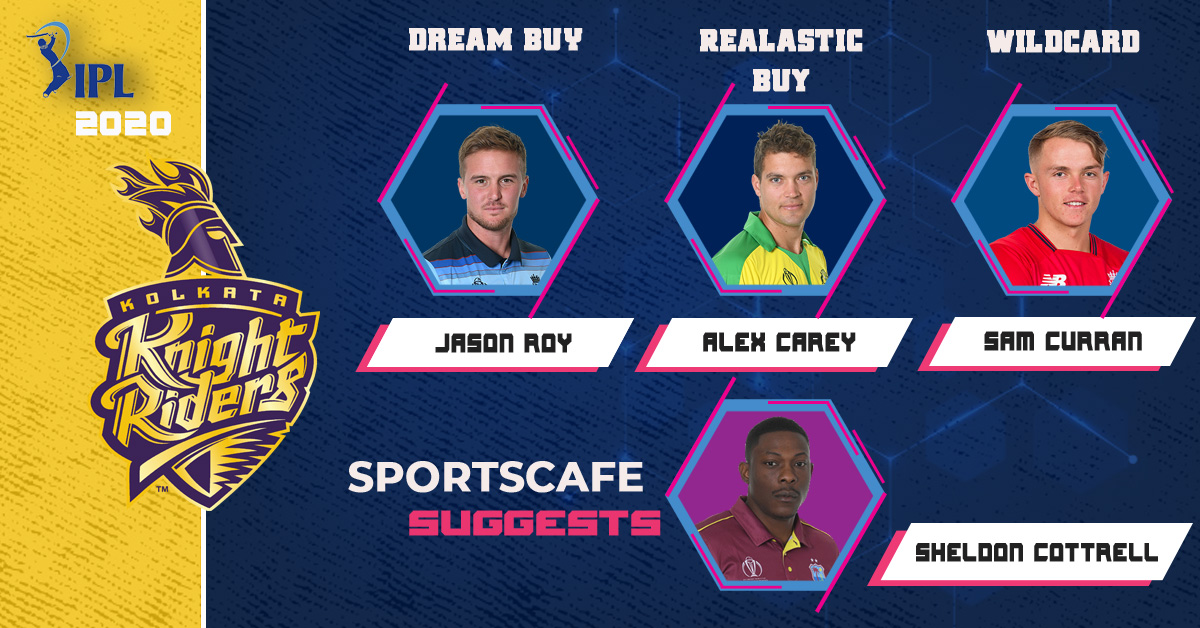 IPL 2020 Auction | Kolkata Knight Riders - Dream, realistic, wildcard and suggested buys