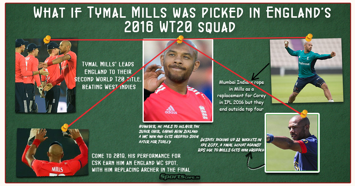 What if Wednesday | What if Tymal Mills was picked in England’s 2016 WT20 squad