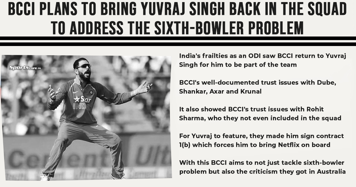 Satire Saturday | BCCI plans to bring Yuvraj Singh back in the squad to address the sixth-bowler problem