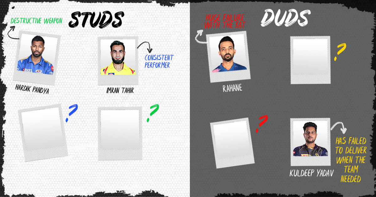 IPL 2019 | Studs and Duds from IPL Week 4 ft. Hardik Pandya, Imran Tahir, Kuldeep Yadav