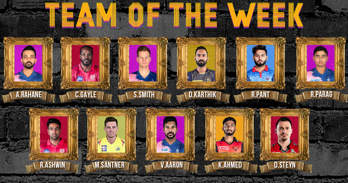 IPL 2019 | Team of Week 5 ft. Dinesh Karthik, Riyan Parag and Dale Steyn