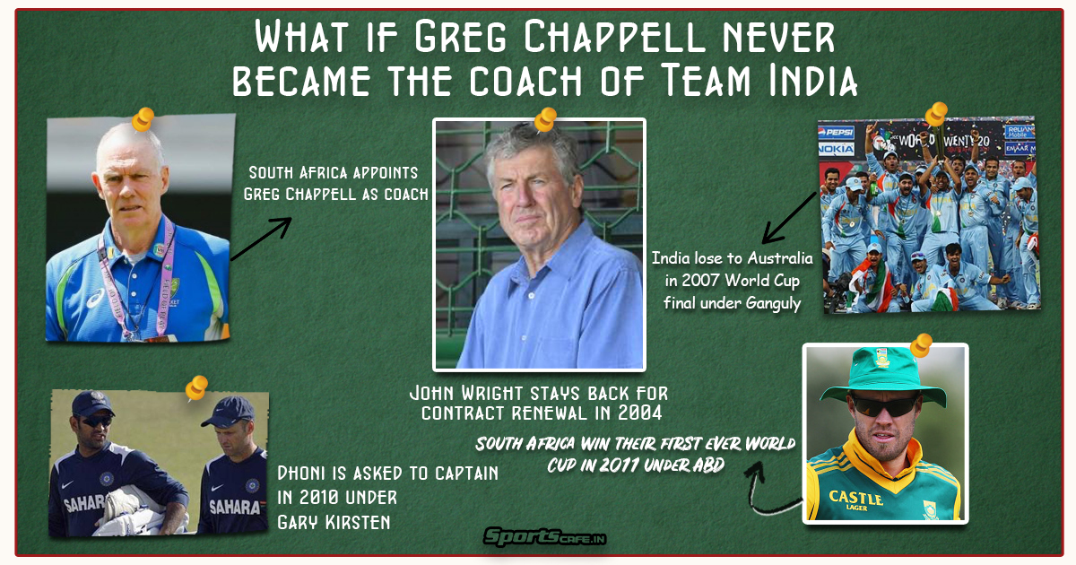 What if Wednesday | What if Greg Chappell never became the coach of Team India