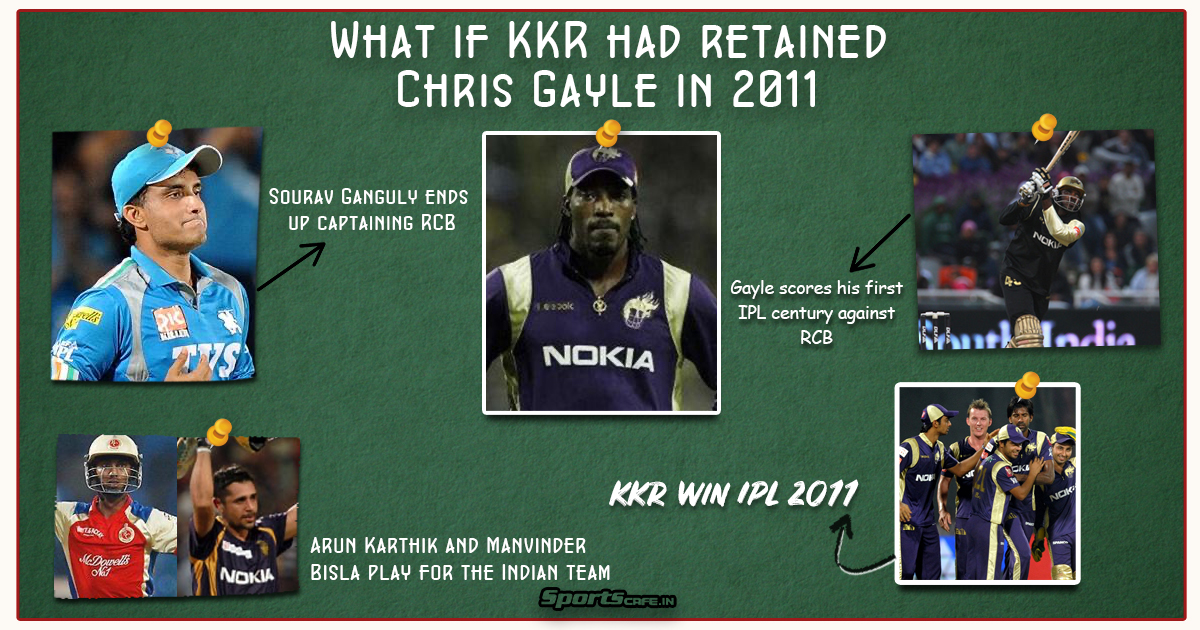What if Wednesday | What if KKR had retained Chris Gayle in 2011