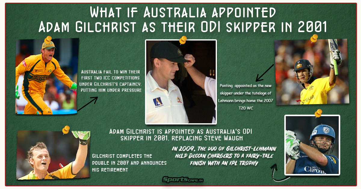 What if Wednesday | What if Australia appointed Adam Gilchrist as their ODI skipper in 2001