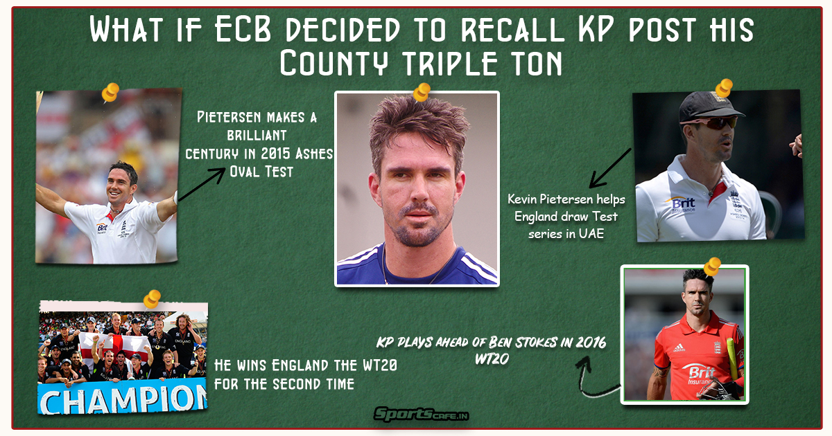 What if Wednesday| What if ECB decided to recall KP post his County triple ton