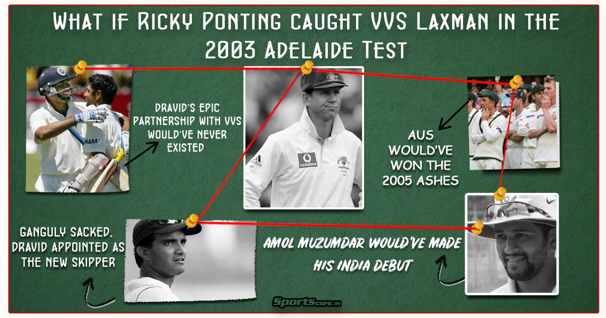 What if Wednesday | What if Ricky Ponting caught VVS Laxman in the 2003 Adelaide Test