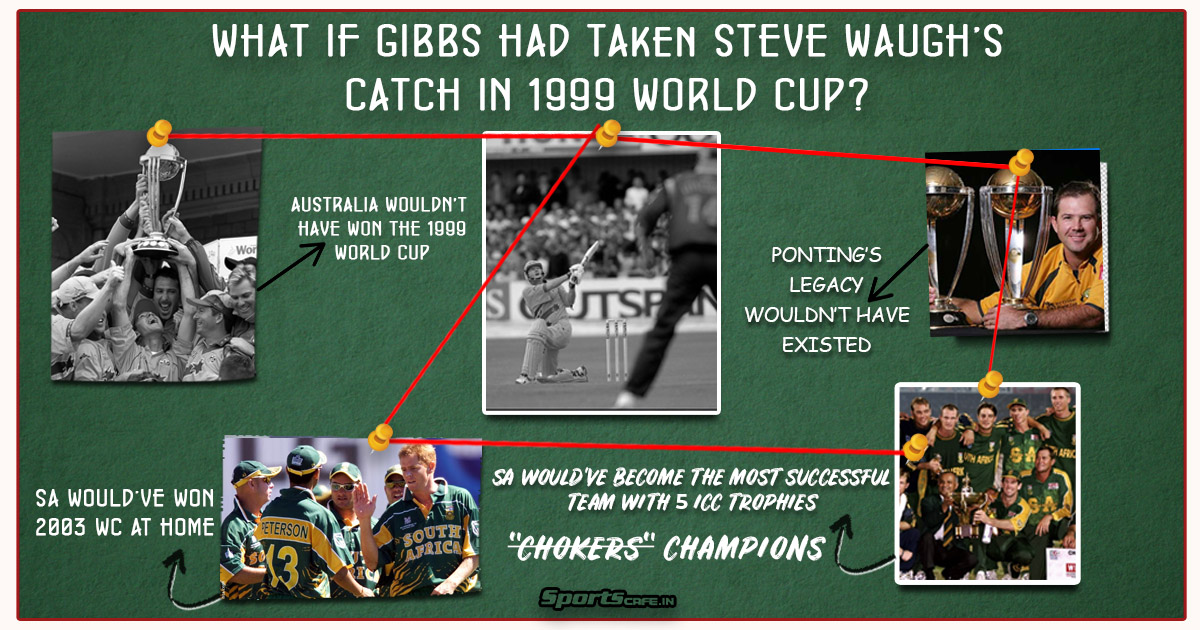 What if Wednesday | What if Herschelle Gibbs did not drop 'that' catch in 1999 World Cup