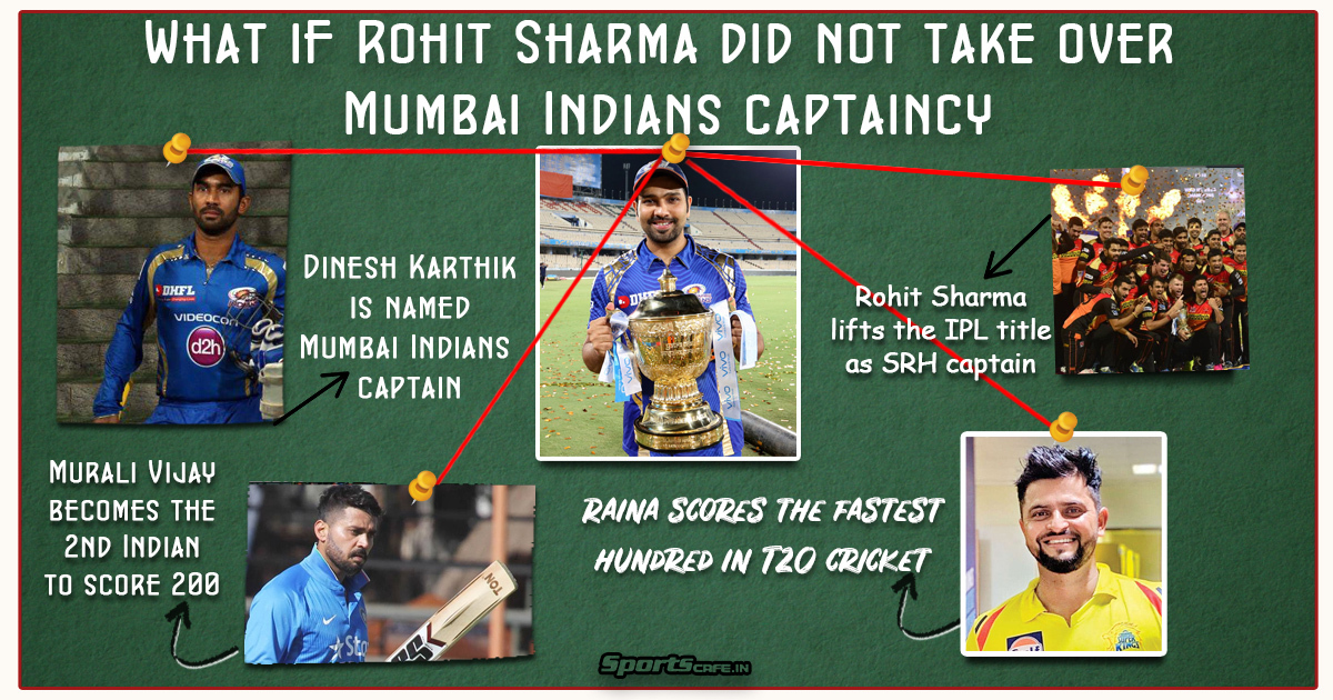 What if Wednesday | What if Rohit Sharma did not take over Mumbai Indians captaincy