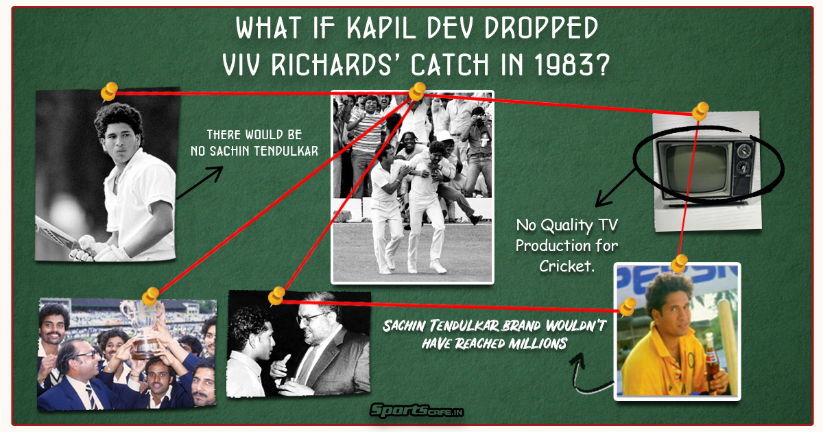 What if Wednesday | What if Kapil Dev dropped Viv Richards' catch in 1983 World Cup final