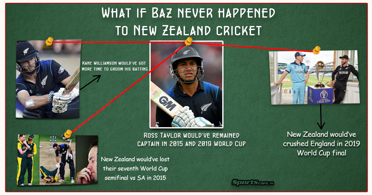 What if Wednesday | What if Brendon McCullum never captained New Zealand