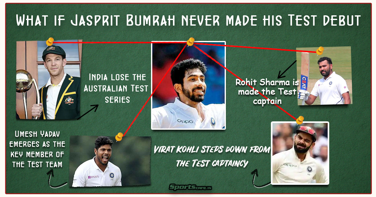 What if Wednesday | What if Jasprit Bumrah never made his Test debut