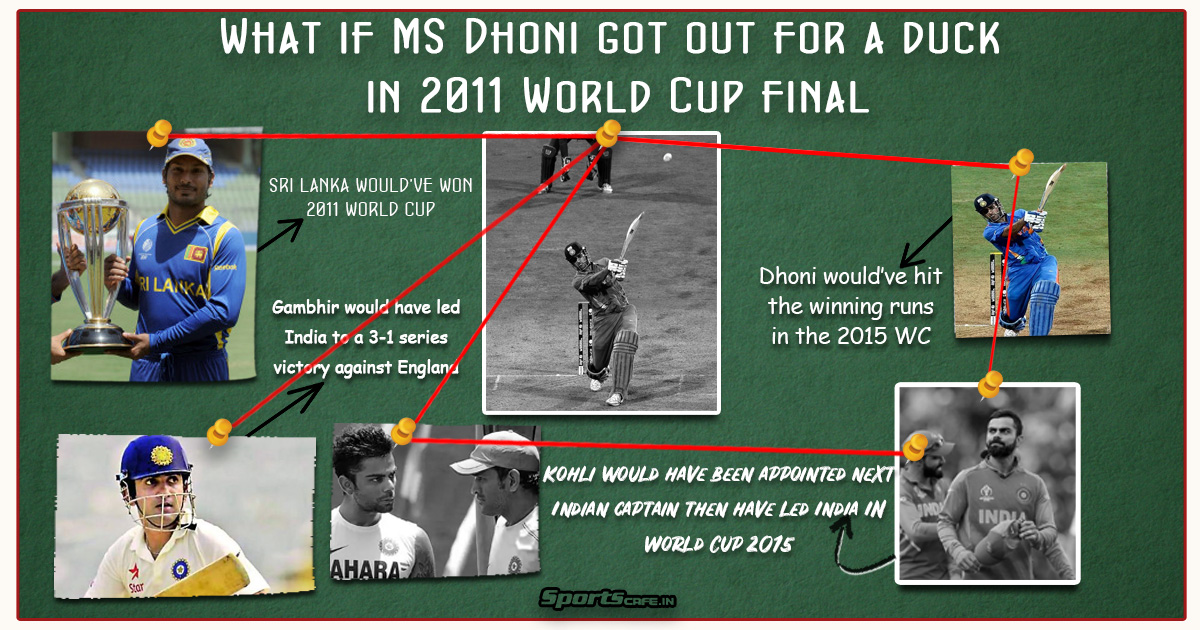 What if Wednesday | What if MS Dhoni got out for a duck in 2011 World Cup final