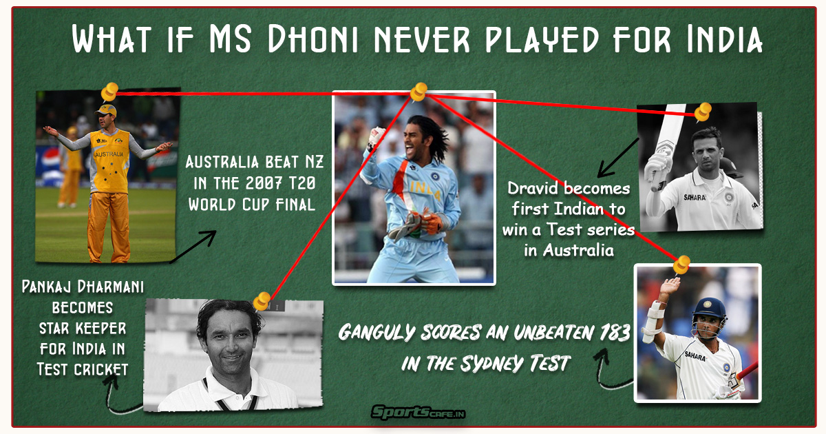 What if Wednesday | What if MS Dhoni never played cricket