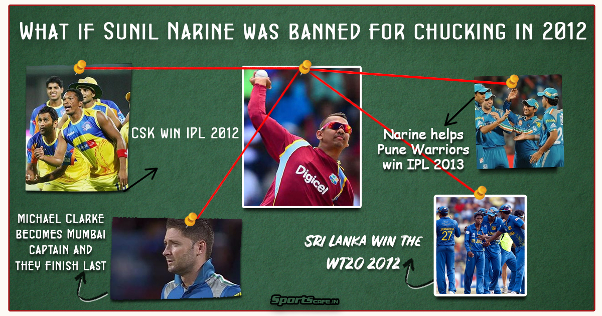What if Wednesday | What if Sunil Narine was banned for chucking in IPL 2012