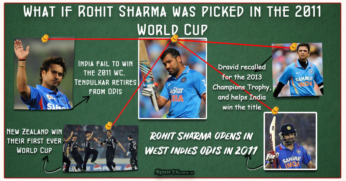 What if Wednesday | What if Rohit Sharma was picked in the 2011 World Cup 
