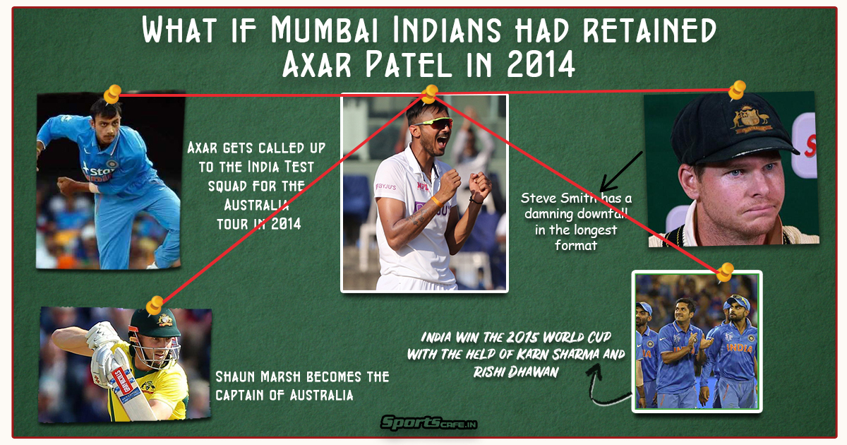 What if Wednesday | What if Mumbai Indians had retained Axar Patel in 2014