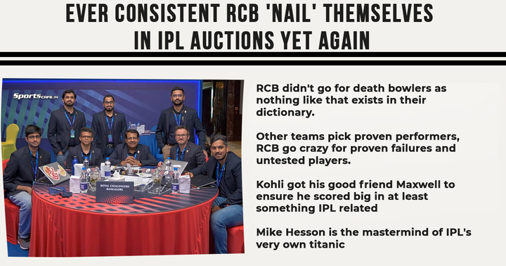 Satire Saturday | Ever consistent RCB 'NAIL' themselves in IPL auctions yet again