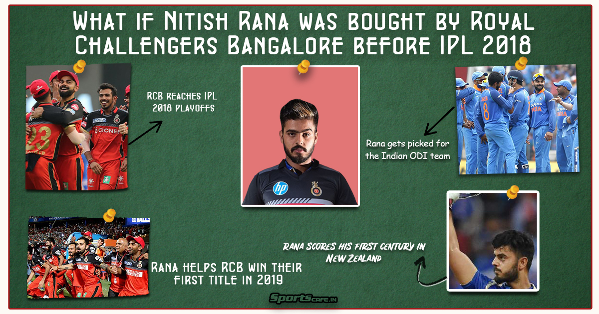 What if Wednesday | What if Nitish Rana was bought by Royal Challengers Bangalore before IPL 2018