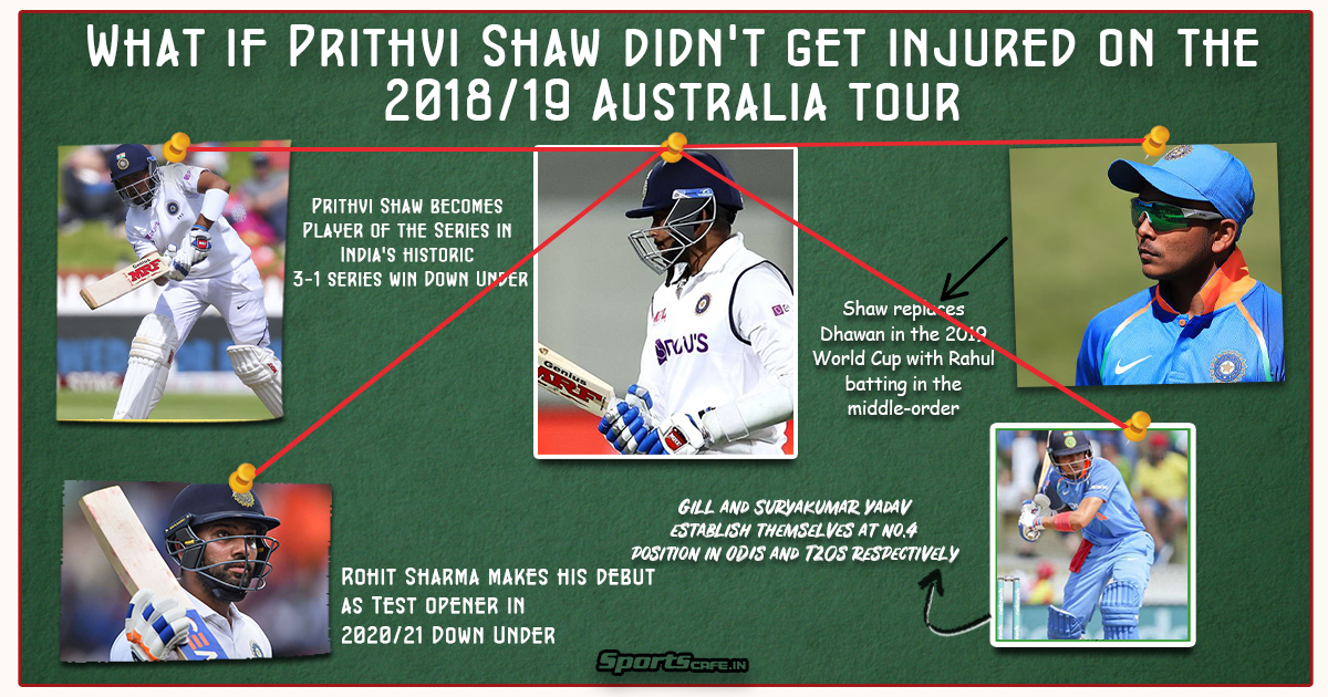 What if Wednesday | What if Prithvi Shaw didn't get injured on the 2018/19 Australia tour