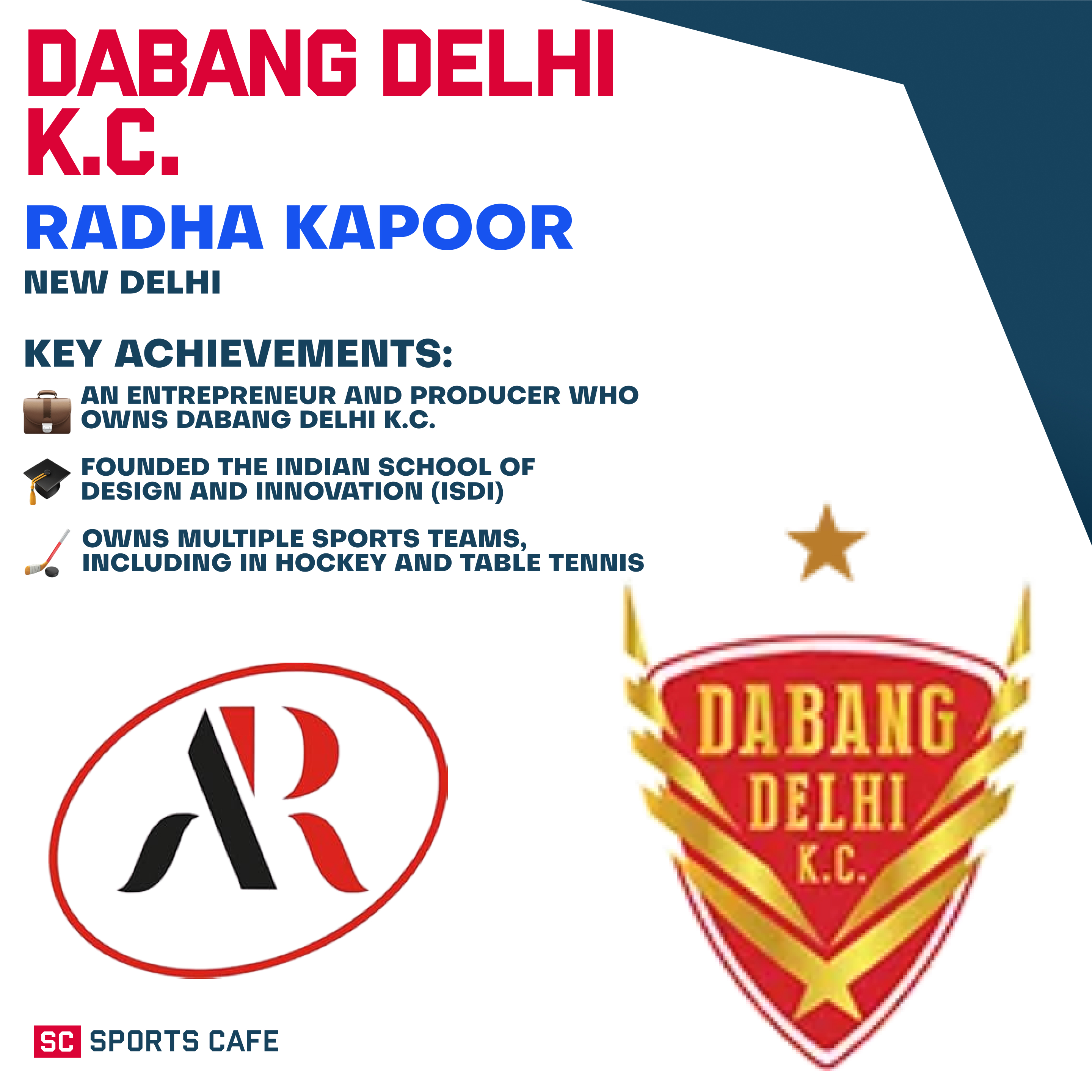Radha Kapoor – Dabang Delhi K.C.