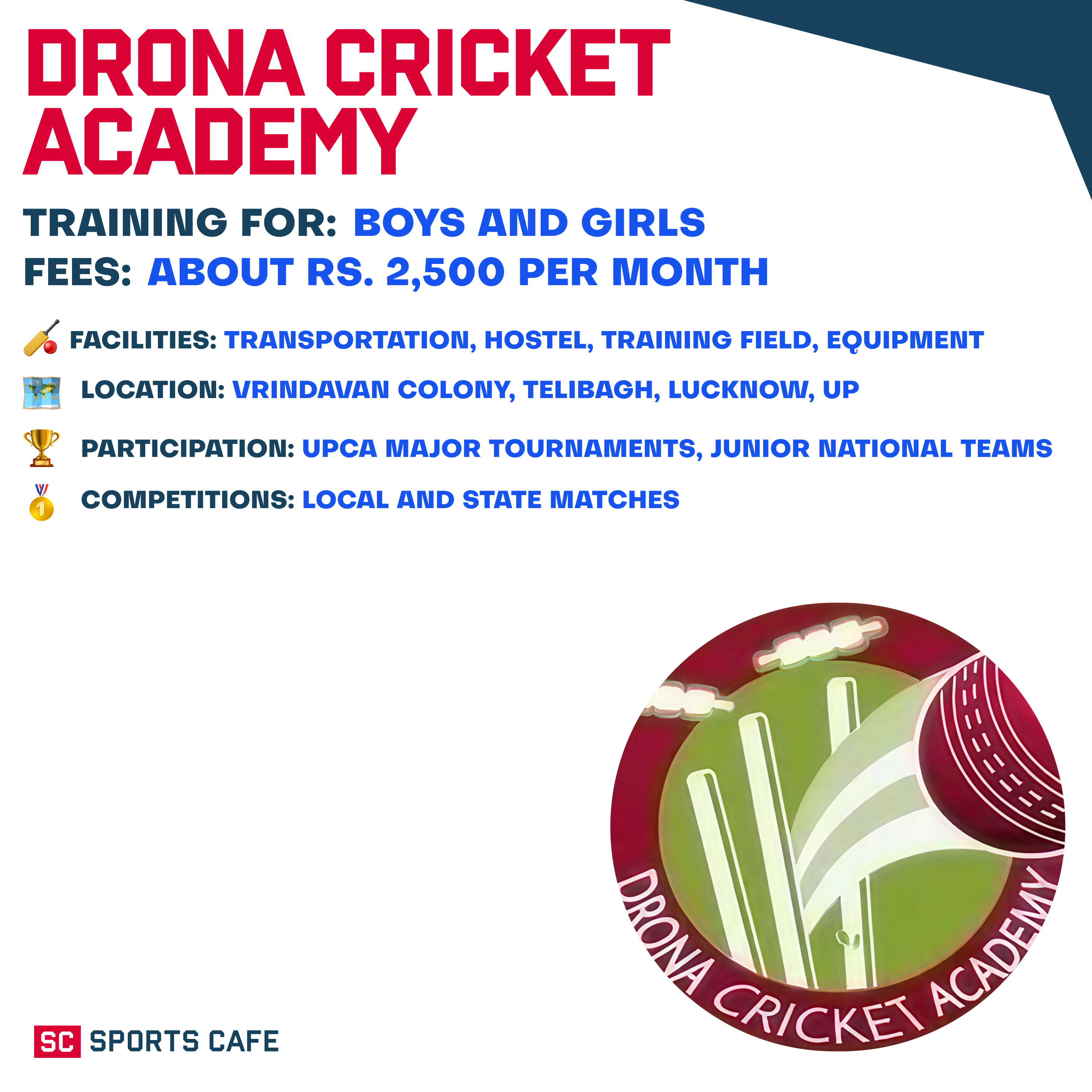 Drona Cricket Academy.