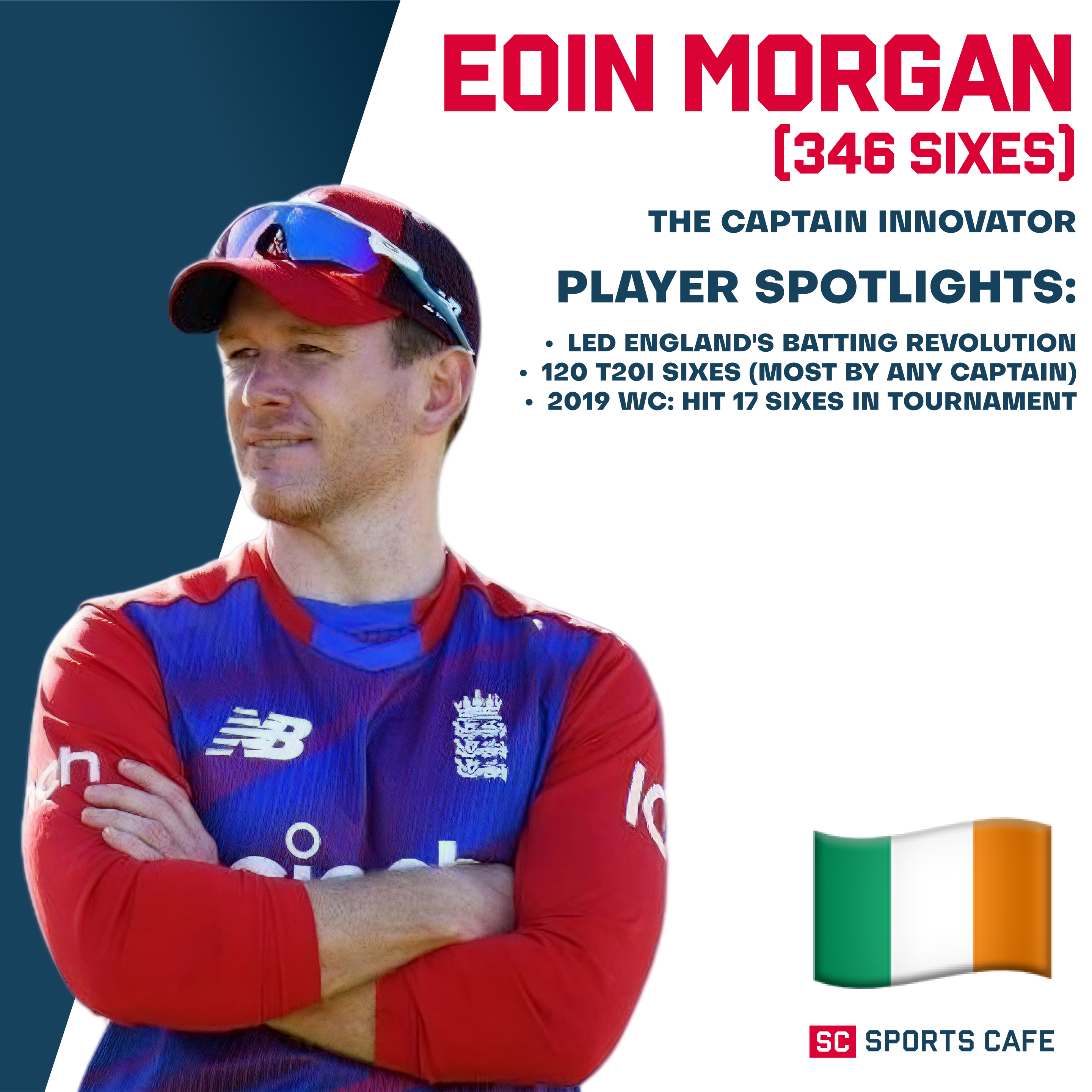 Eoin Morgan – 346 Sixes.