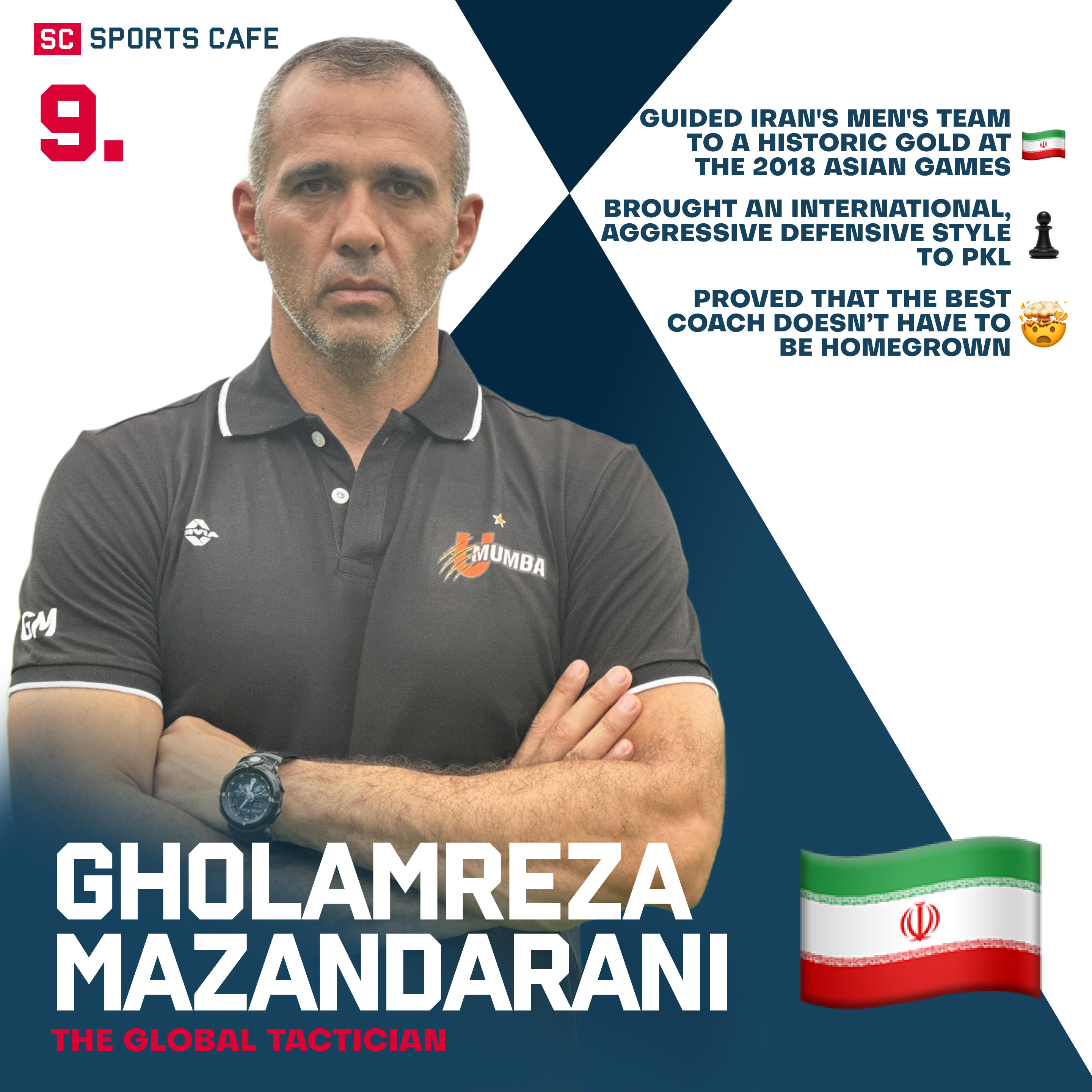 Gholamreza Mazandarani.