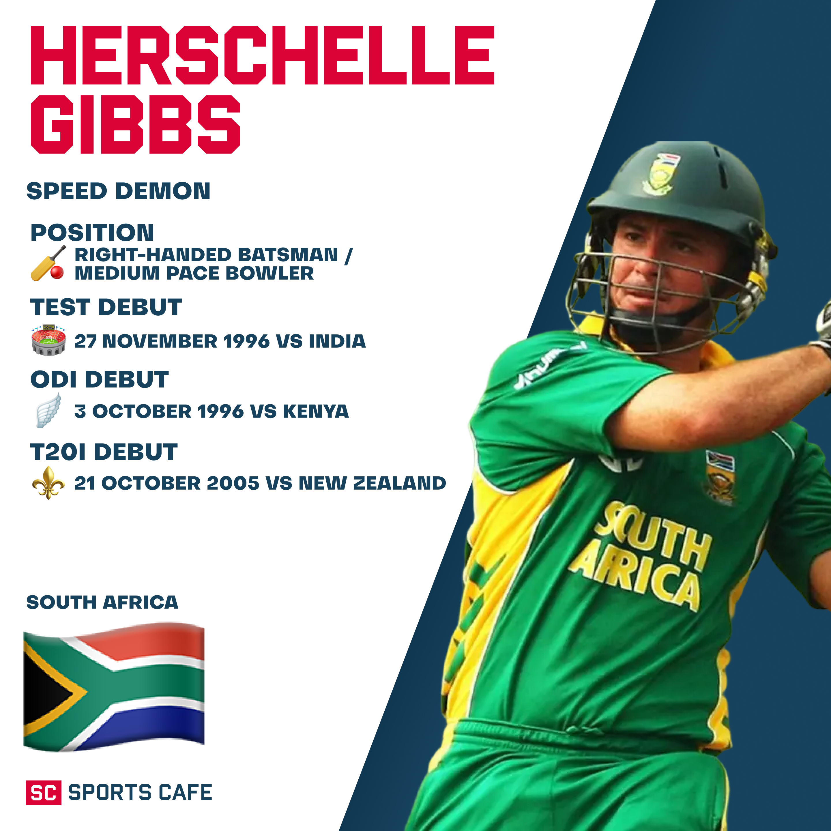 Herschelle Gibbs Best Fielding Spots.