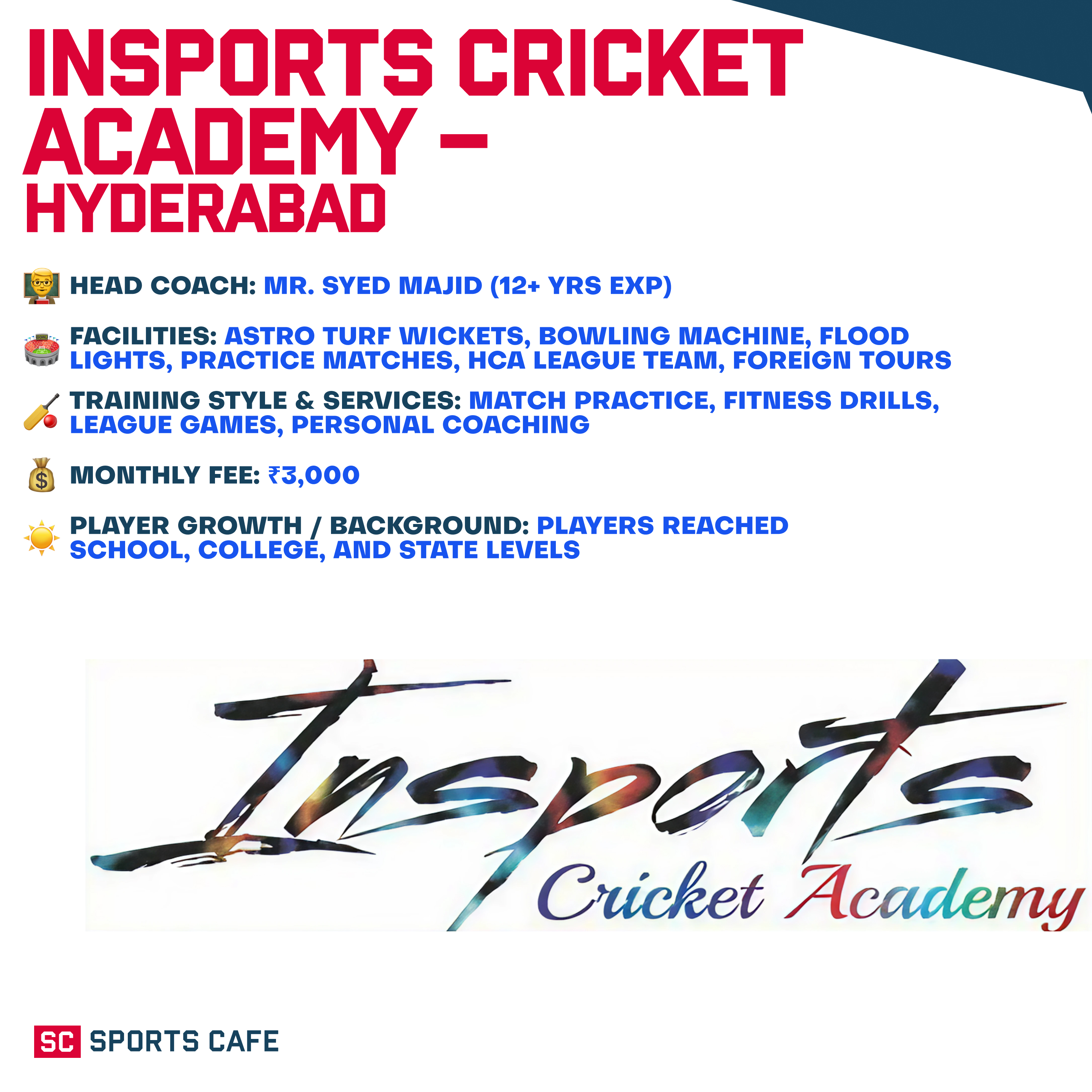 Insports Cricket Academy.