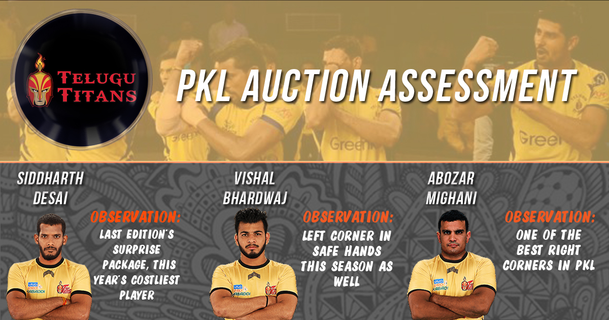 PKL Auctions | What clicked and what didn’t – Telugu Titans