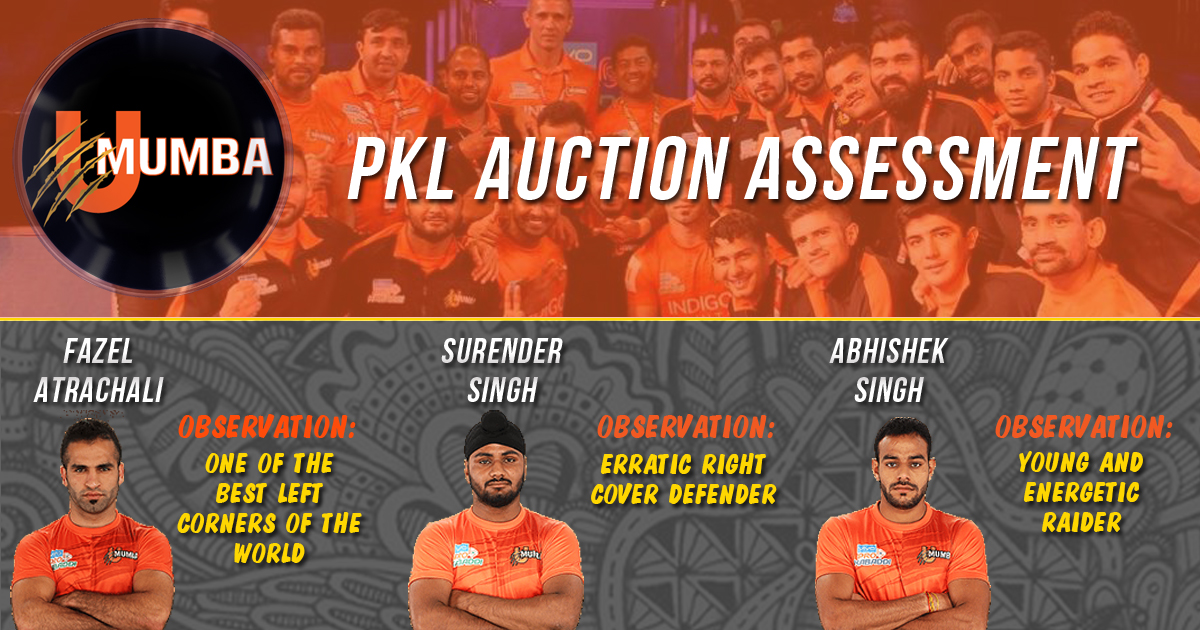 PKL Auctions | What clicked and what didn’t – U Mumba