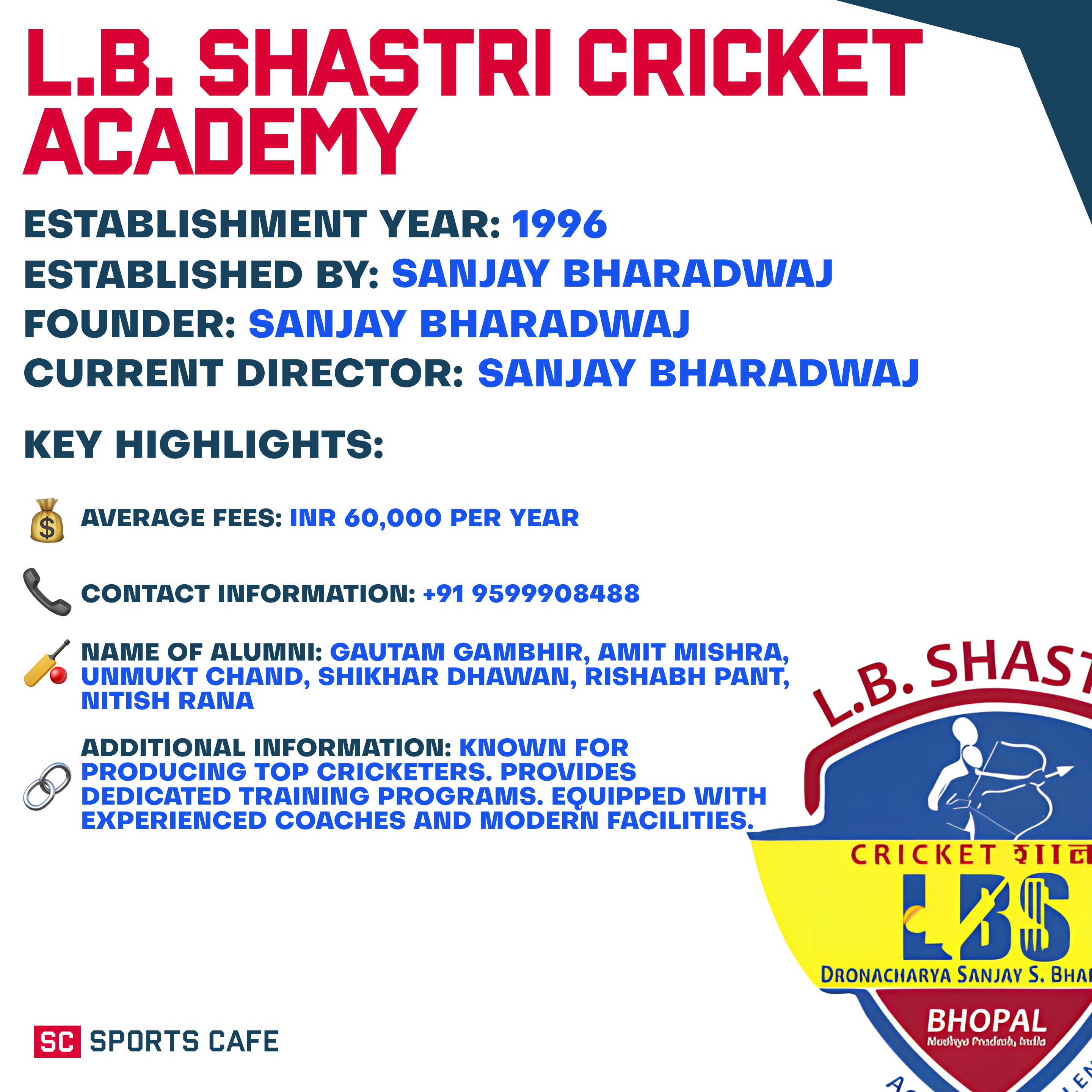 L.B. Shastri Cricket Academy, Delhi.